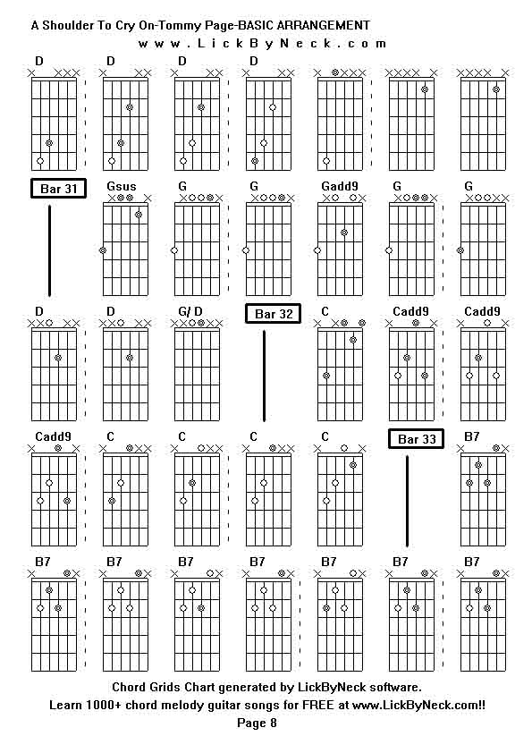 Chord Grids Chart of chord melody fingerstyle guitar song-A Shoulder To Cry On-Tommy Page-BASIC ARRANGEMENT,generated by LickByNeck software.